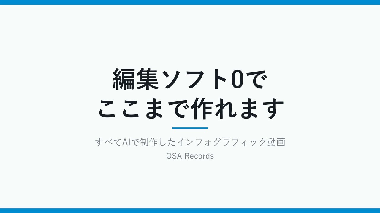 編集ソフトを開かずに作った動画